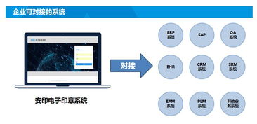 安印科技亮相招商蛇口網(wǎng)谷，以網(wǎng)絡(luò)系統(tǒng)集成賦能企業(yè)，破解非核心業(yè)務(wù)內(nèi)耗難題